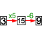 Make an arithmetic arrow!